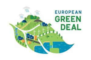 Európsky GREEN DEAL a človek