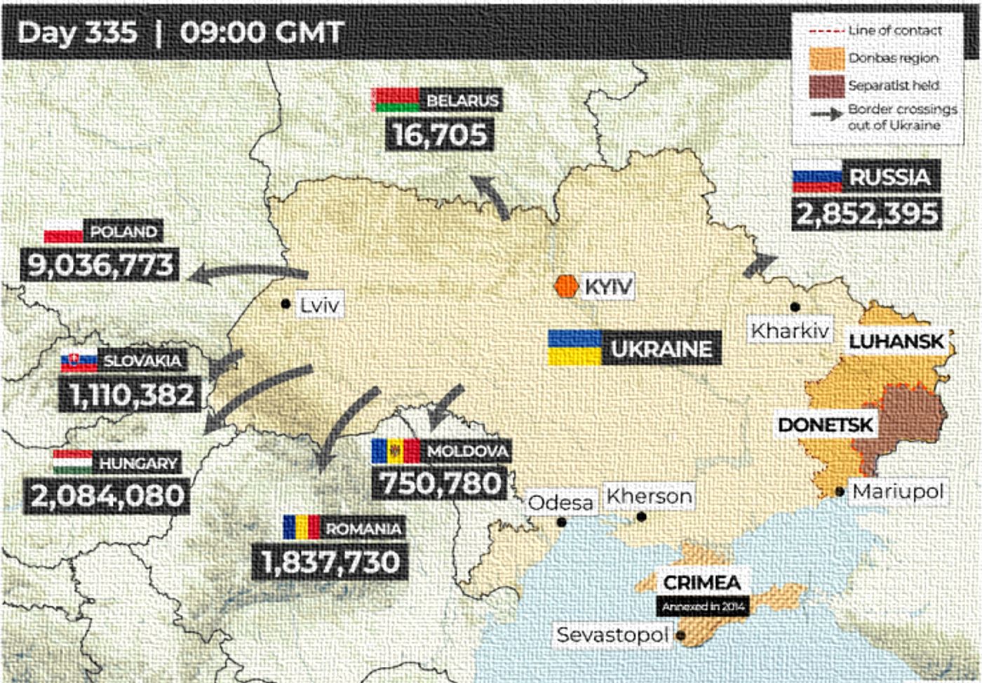 Ukrajinci na úteku: 