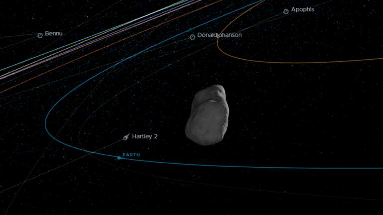 NASA varuje pred možným útokom asteroidu na Valentína